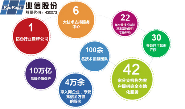 永兴集团股份