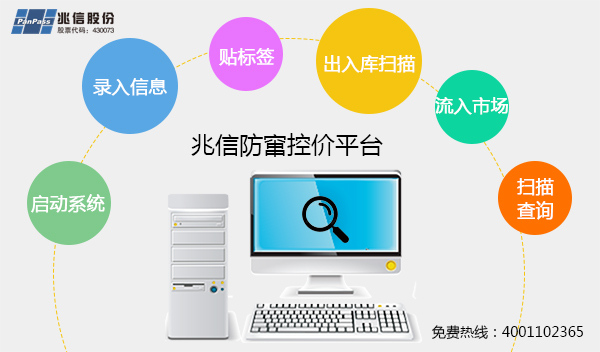 永兴集团防窜控价云平台600+352.jpg