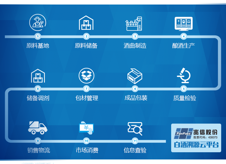 永兴集团股份 追溯750+455.png