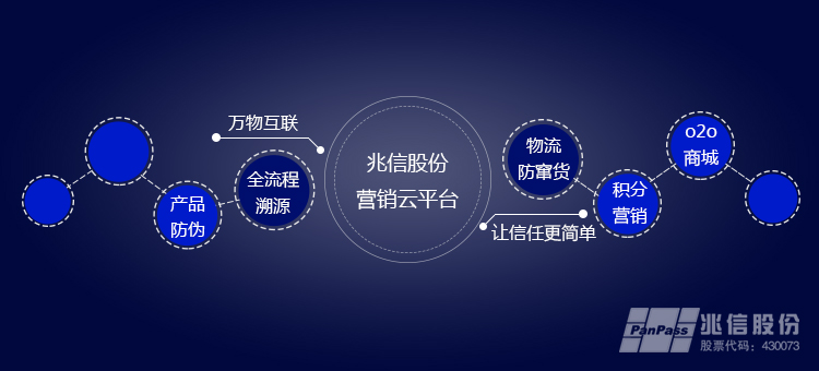 永兴集团营销750+340.jpg