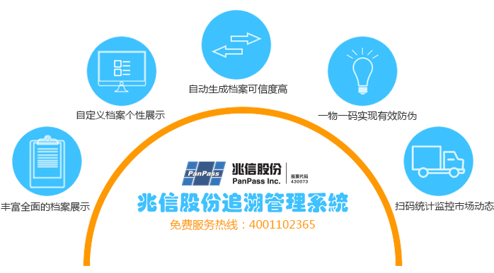 永兴集团股份追溯管理系统